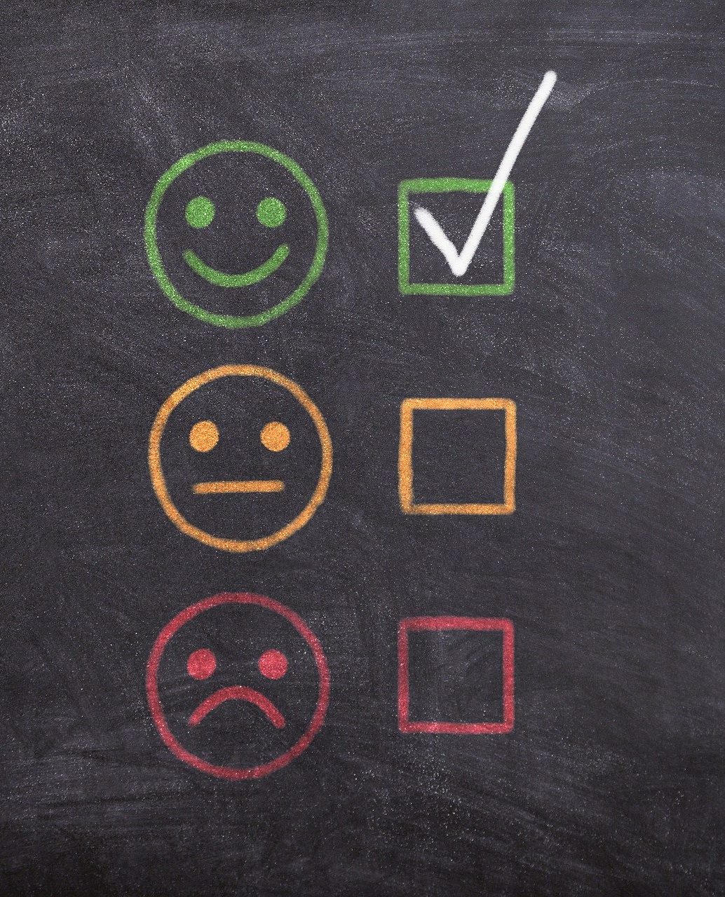 Chalkboard illustration showing three faces (happy, neutral, sad) with a check mark on the happy face, representing satisfied customers